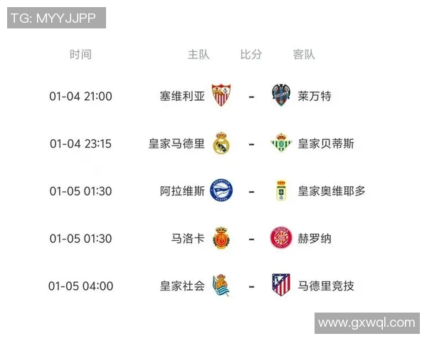 塞维利亚逆转皇家马德里，豪取西甲联赛积分榜首位